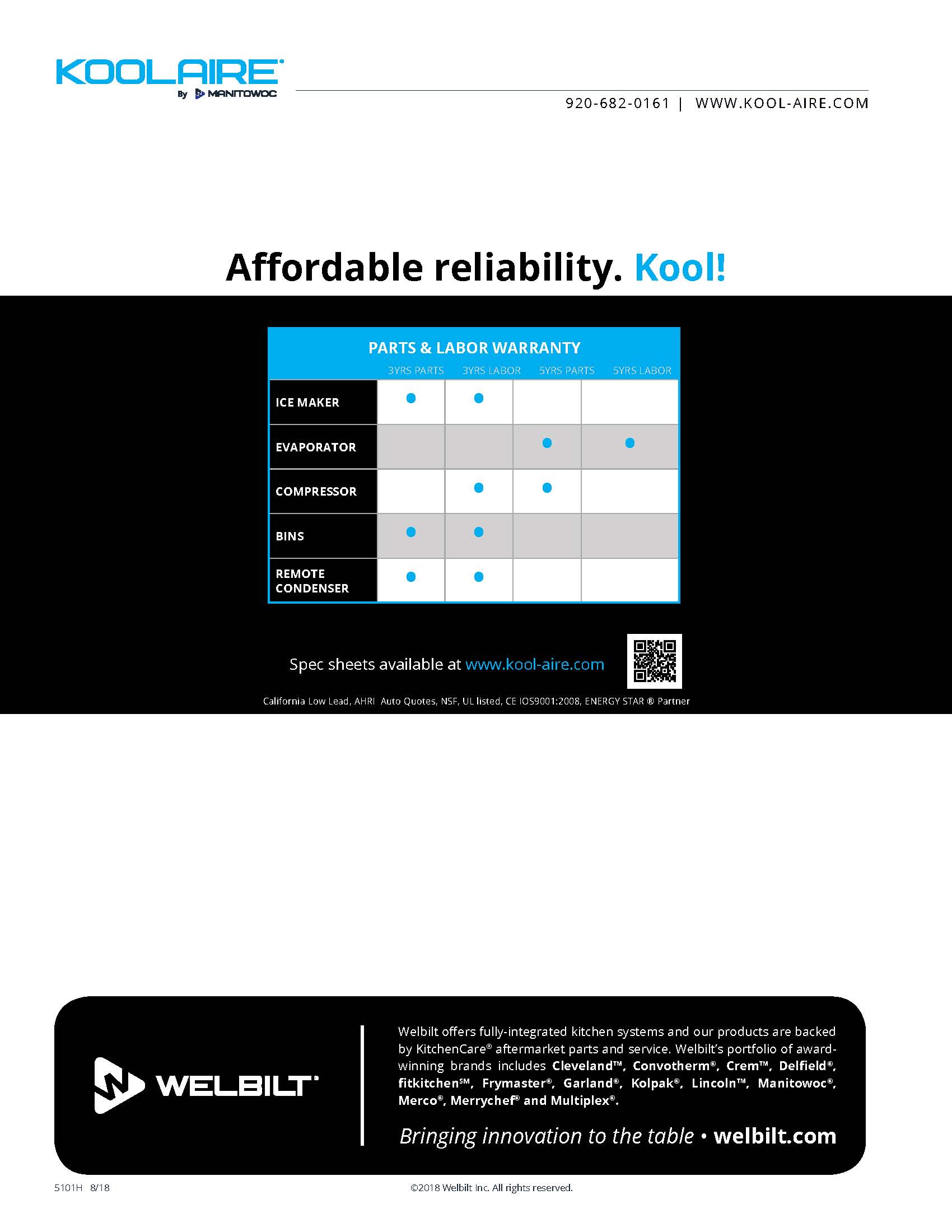 Undercounter Ice Machine Full-Cube With Bin 256lbs/ 24 Hours Koolaire By Manitowoc KDF-0250A
